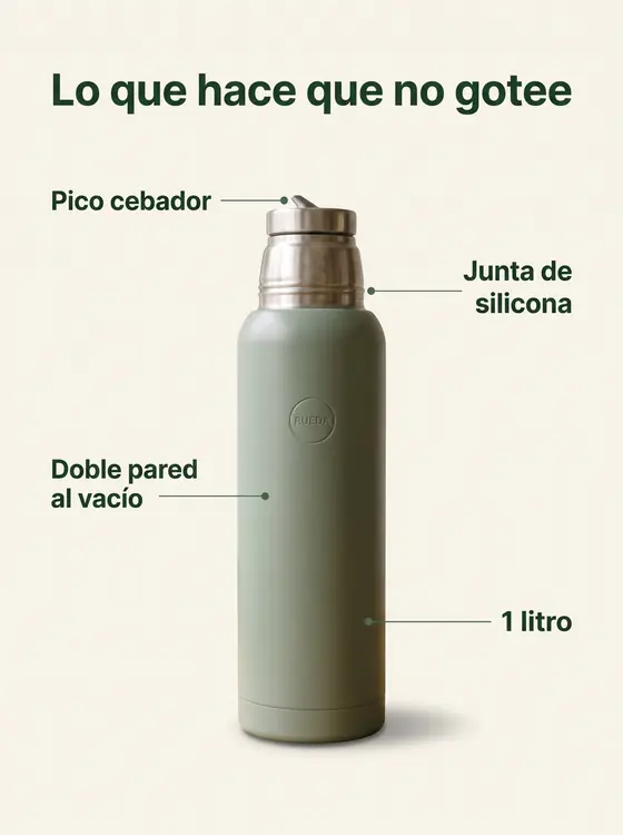Anuncio estático de beneficios